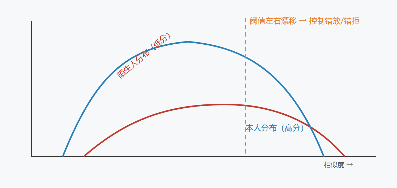 02-05-fig01