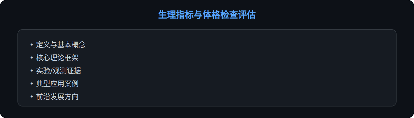理论框架