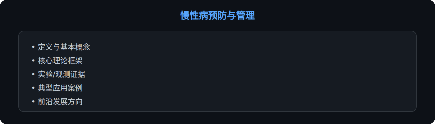 理论框架