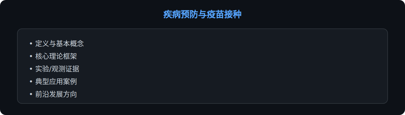 理论框架