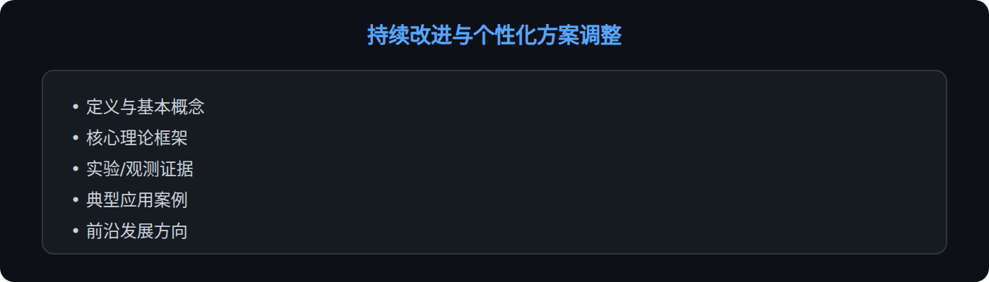 理论框架