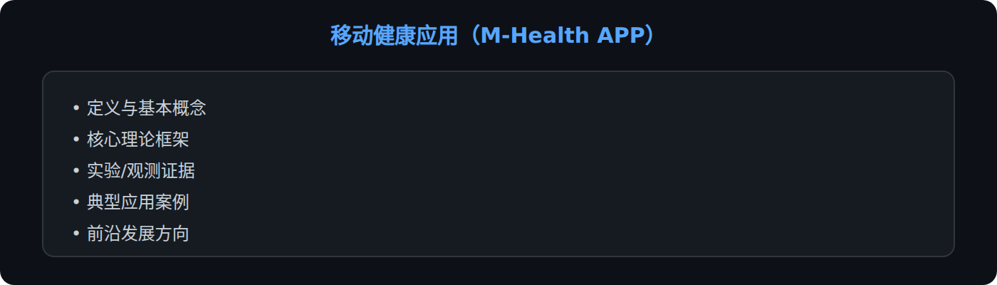 理论框架