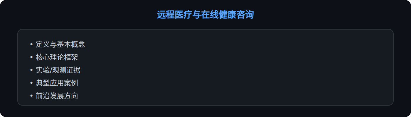 理论框架
