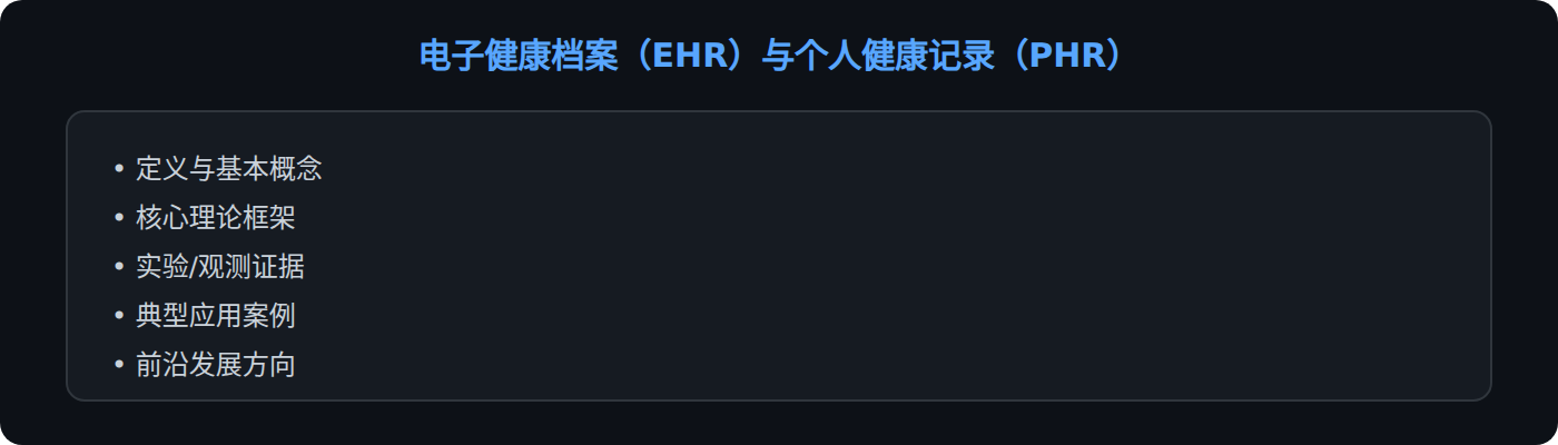 理论框架