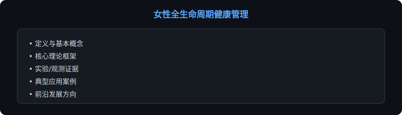 理论框架