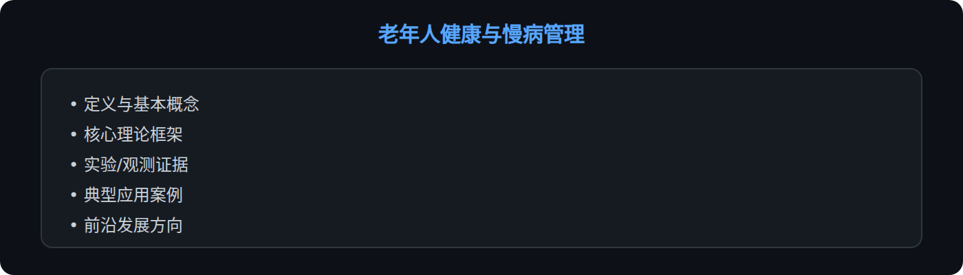 理论框架