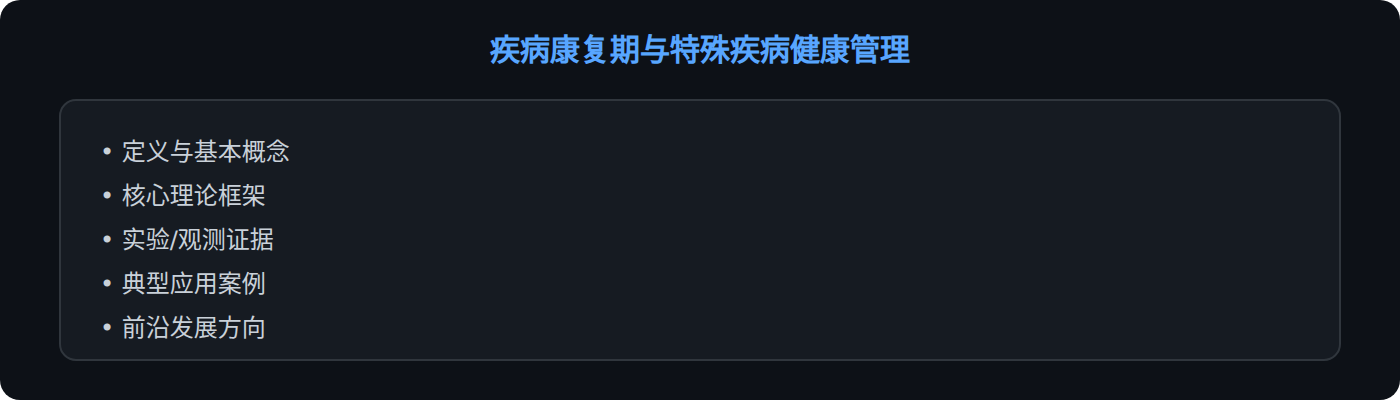 理论框架