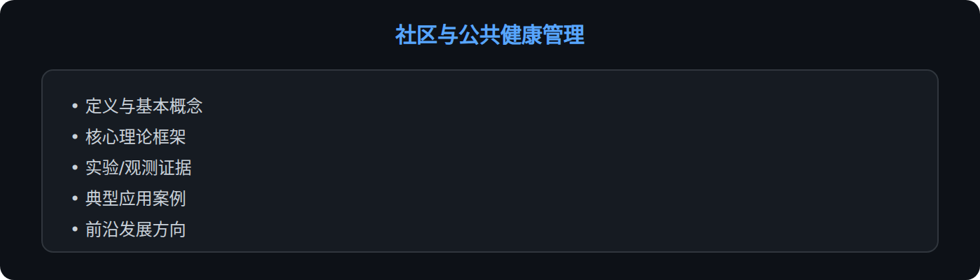 理论框架