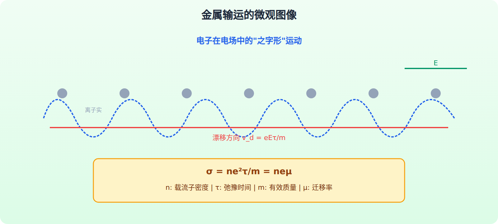 04-01-fig01
