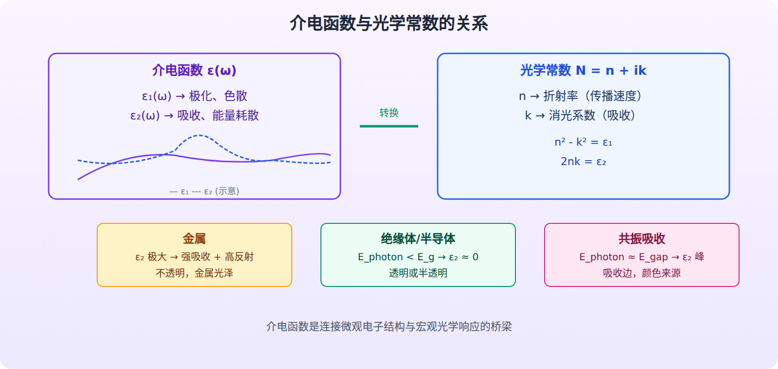 04-02-fig01
