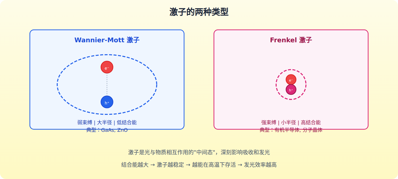 04-03-fig01
