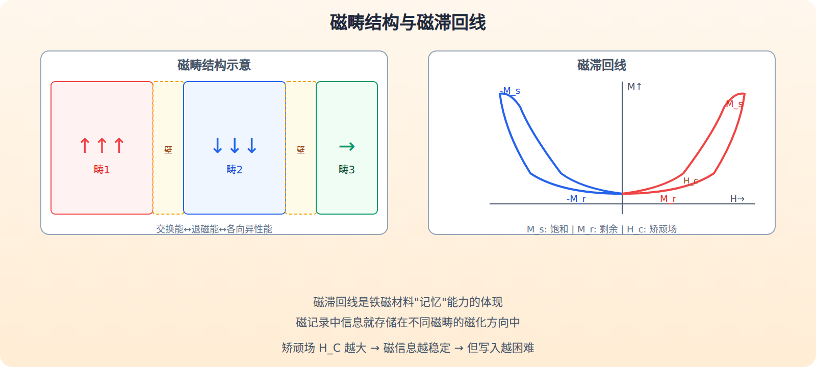 05-02-fig01
