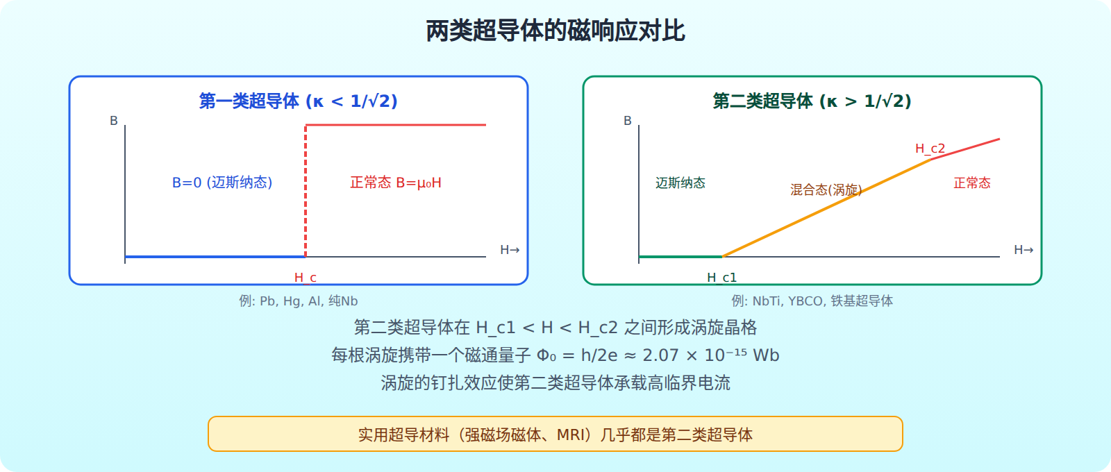 06-01-fig01