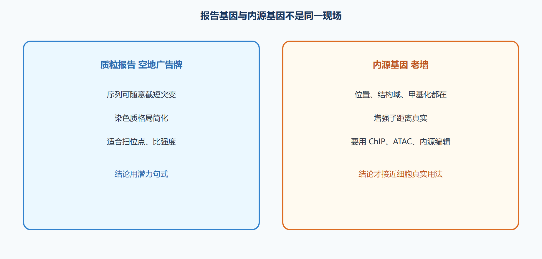 图 广告牌与老墙