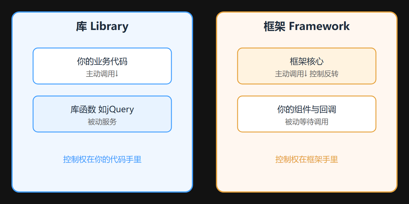 01-1-fig01
