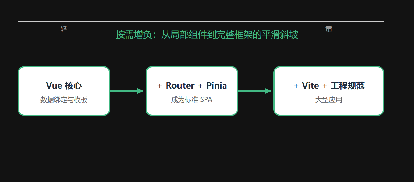 02-2-fig01-2
