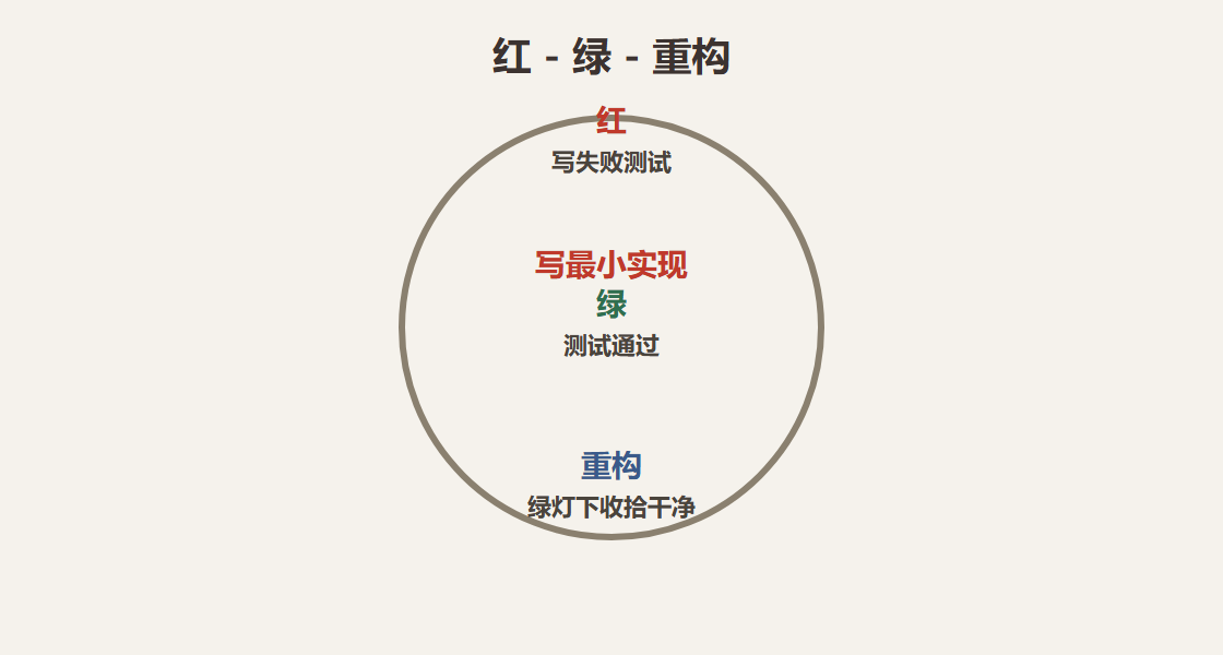 05-01-fig01