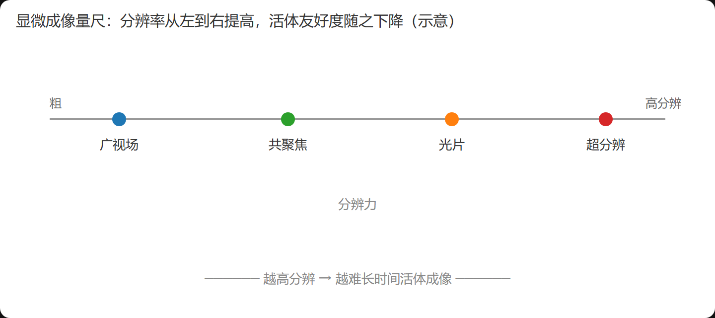 06-02-fig01-2