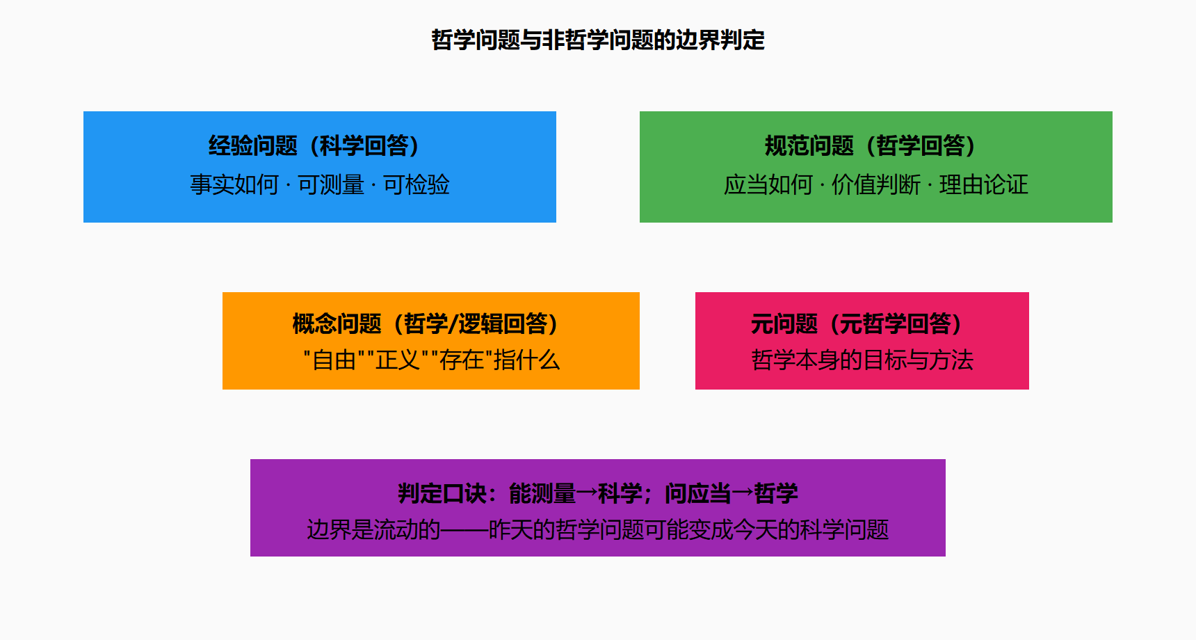 01-01-fig01