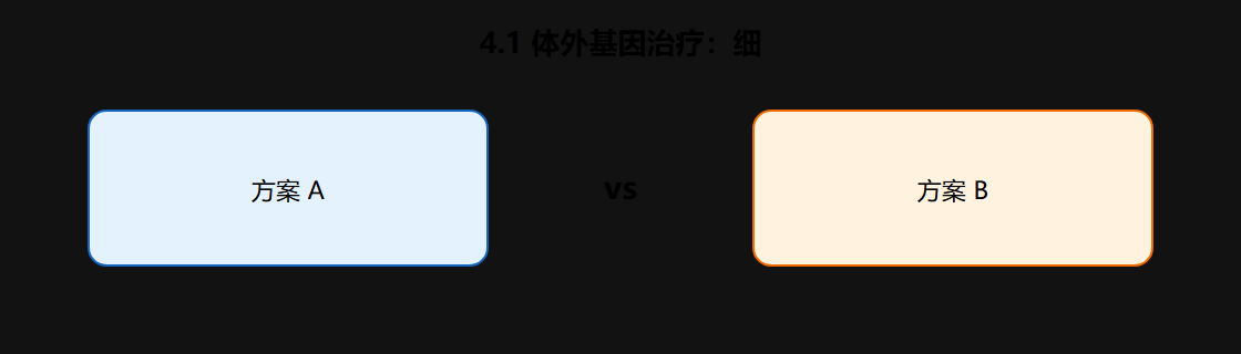 04-04-fig01-3