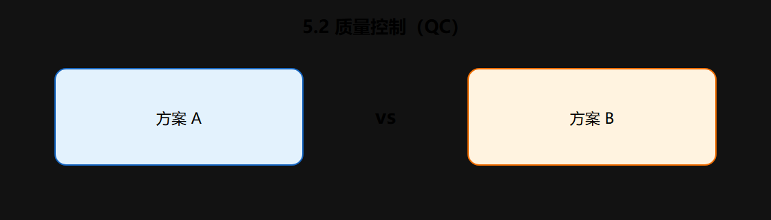 05-05-fig01-5