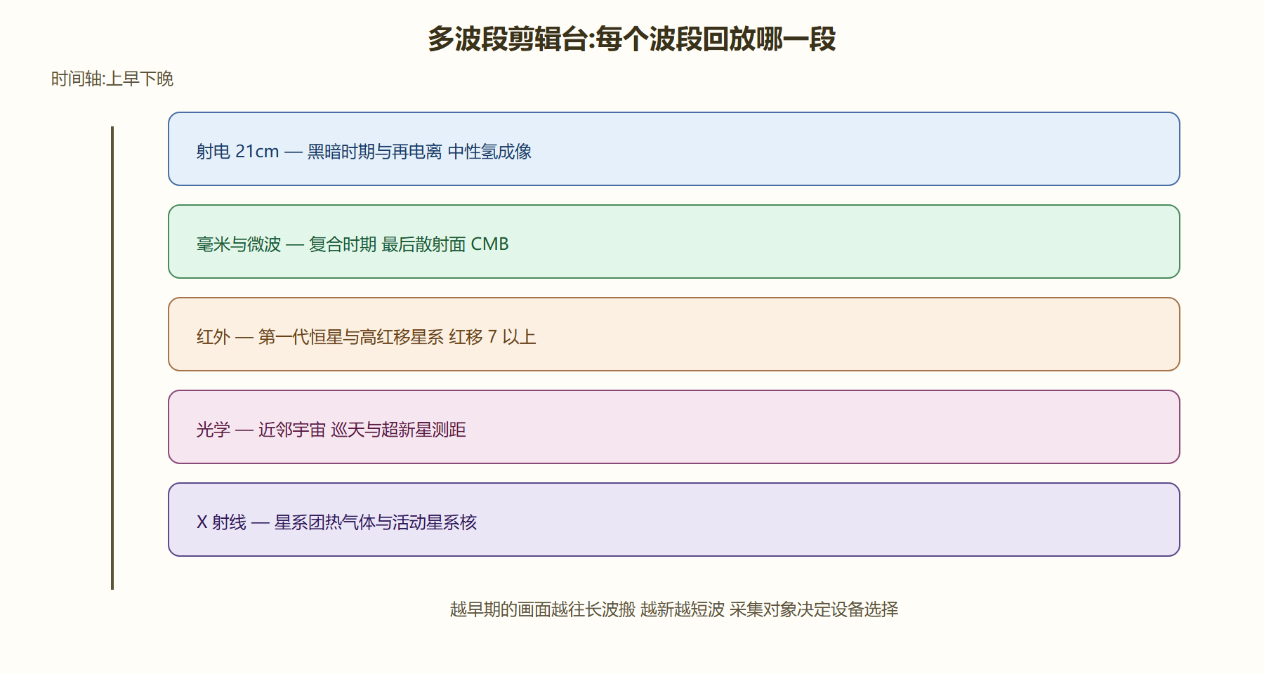 05-01-fig01