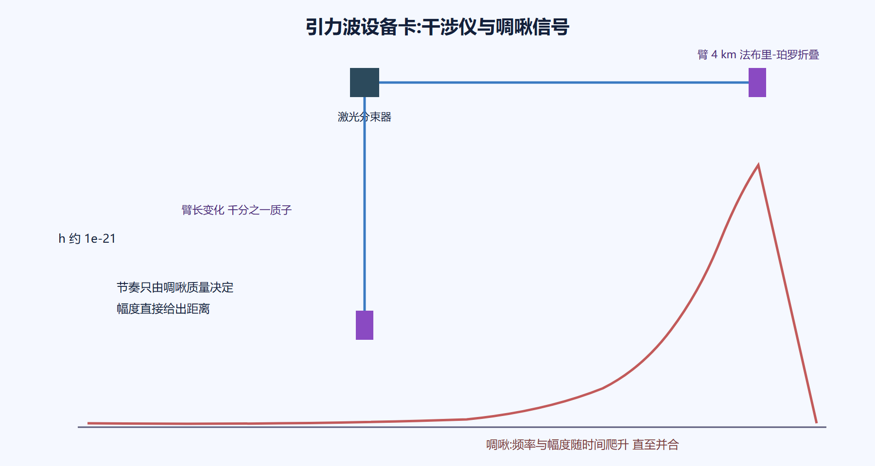 05-02-fig01