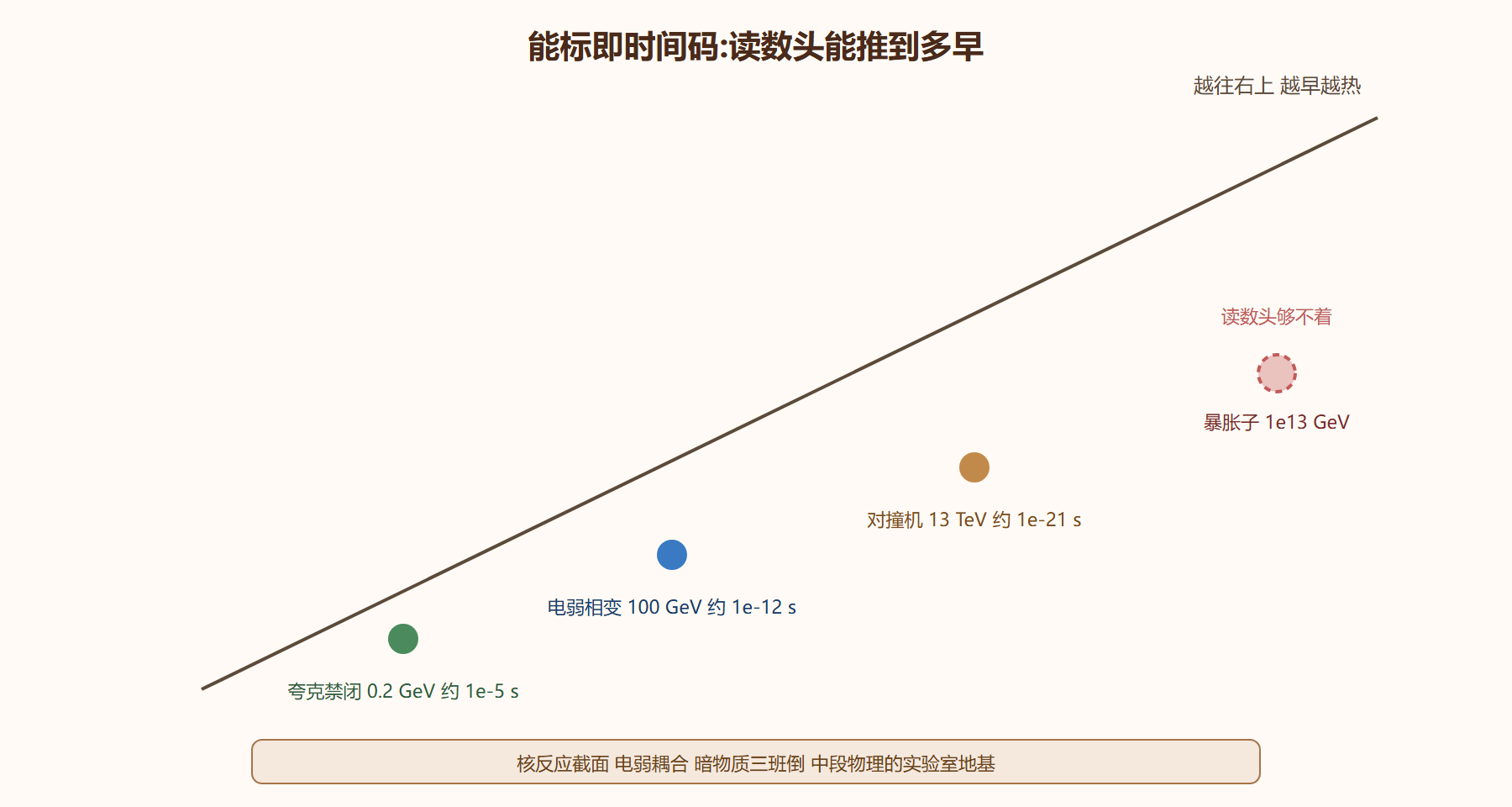 05-04-fig01