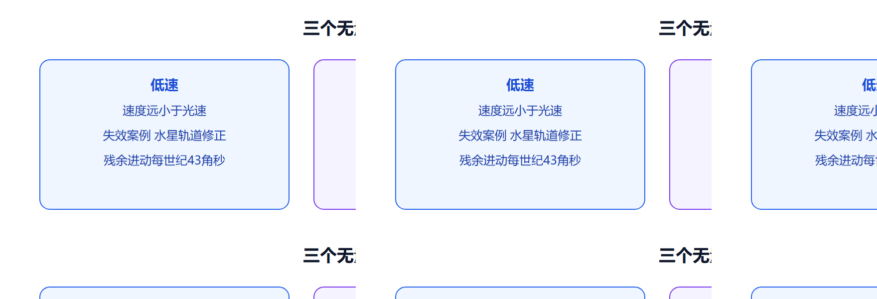 牛顿理论适用边界与失效案例
