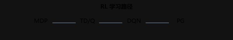 00-fig01-3