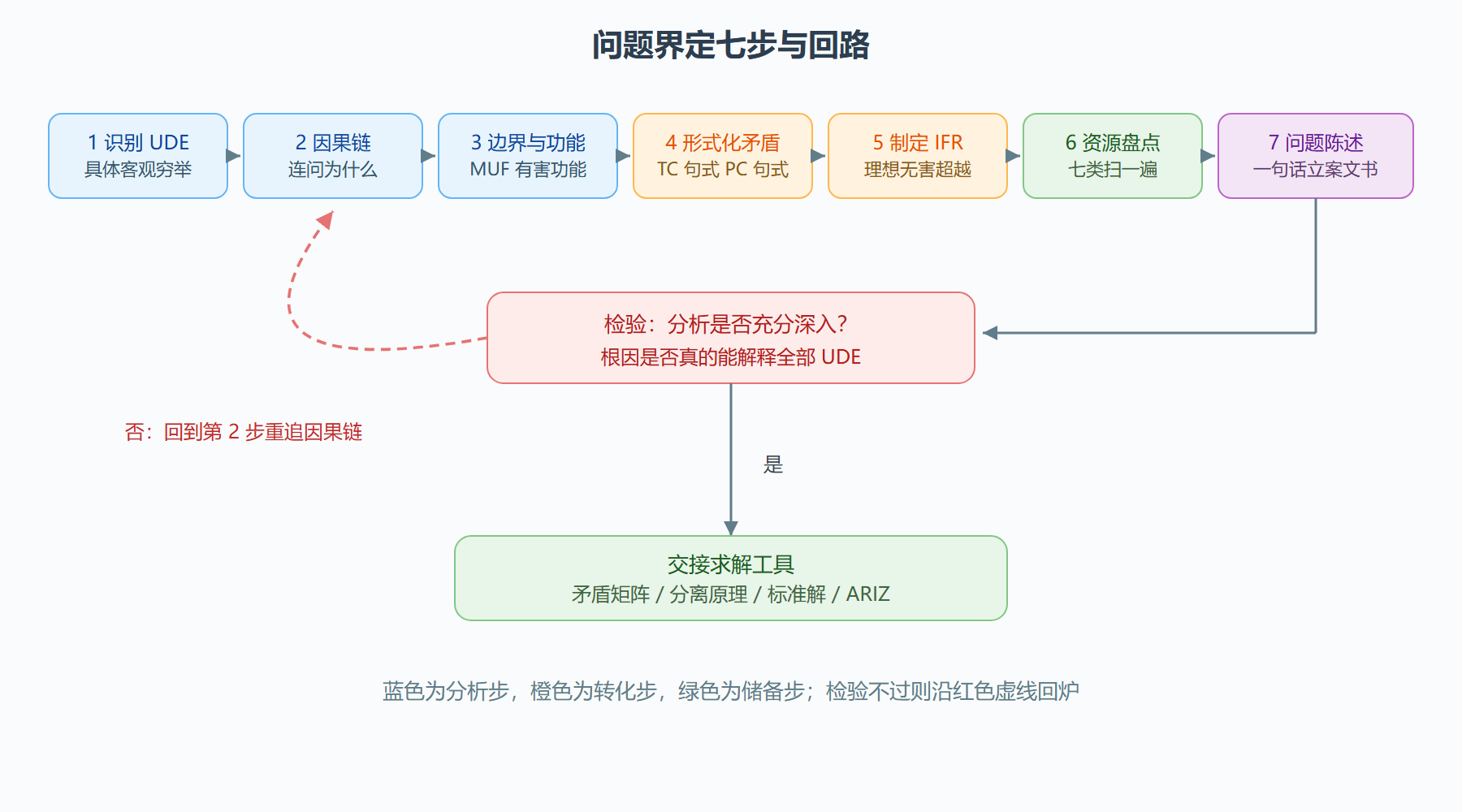 03-3-fig01