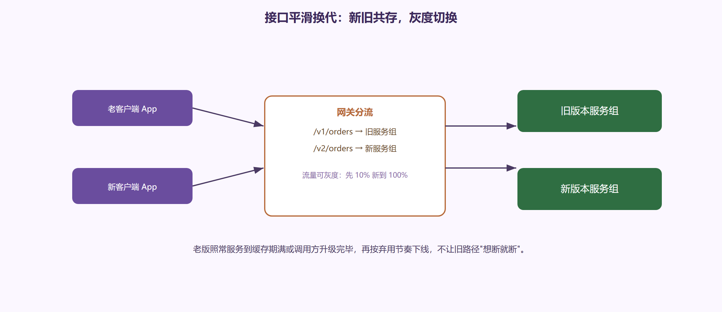 08-01-fig01
