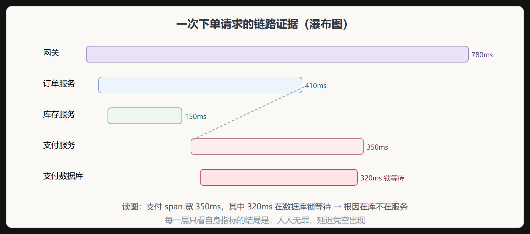 06-02-fig01
