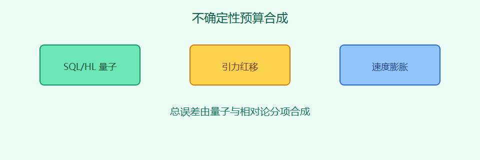 03-03-fig01-7