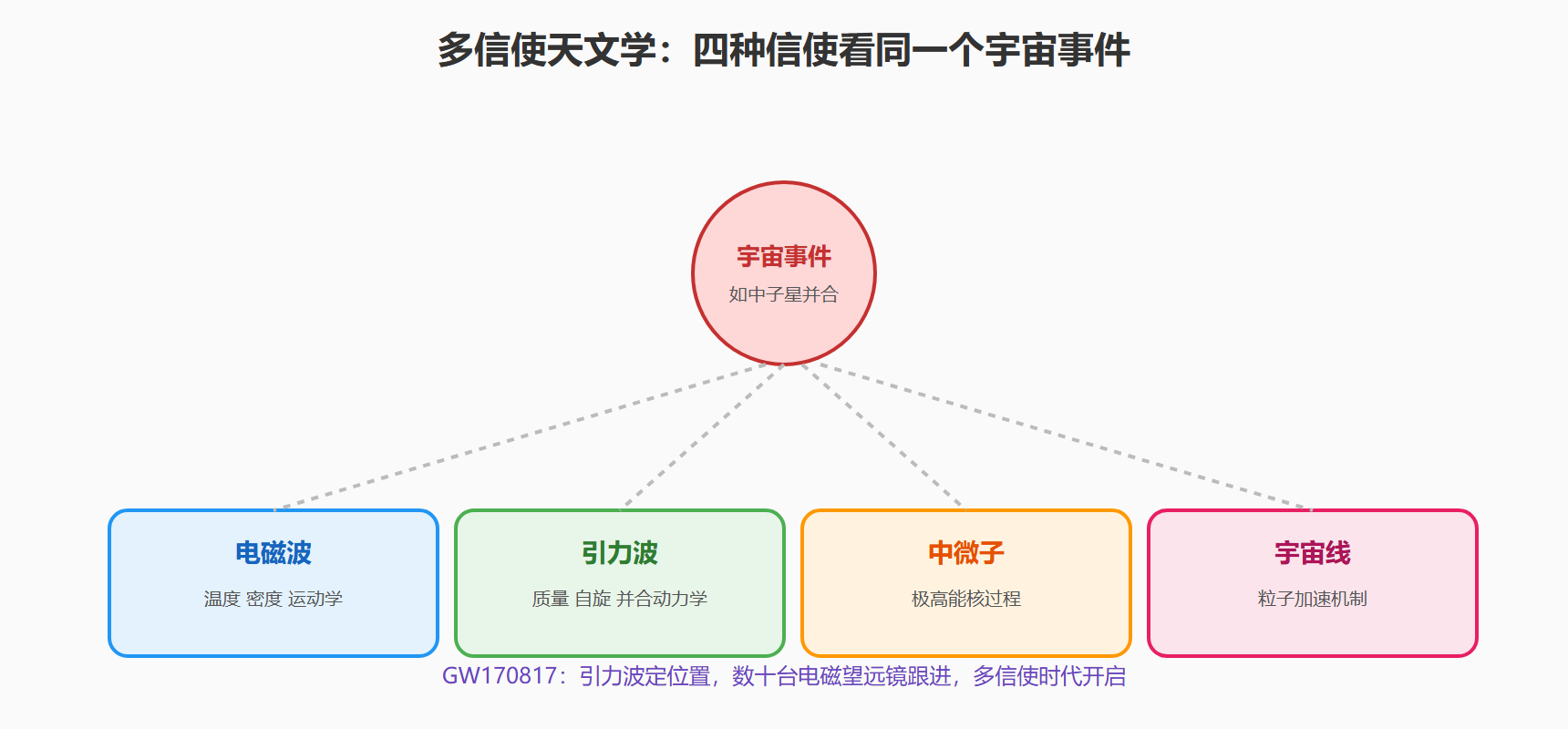 07-05-fig01