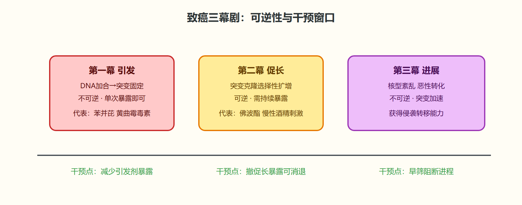 04-02-fig01