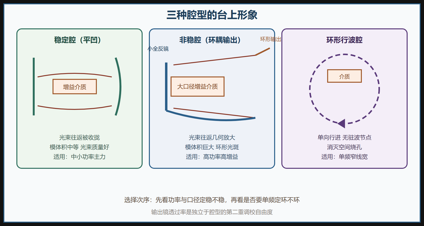 02-03-fig01-2