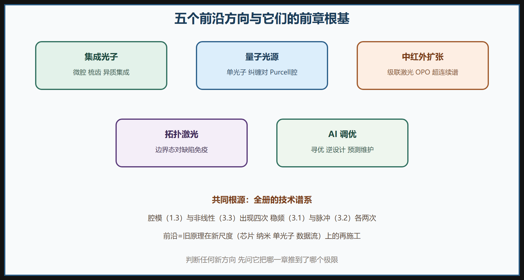06-04-fig01-2
