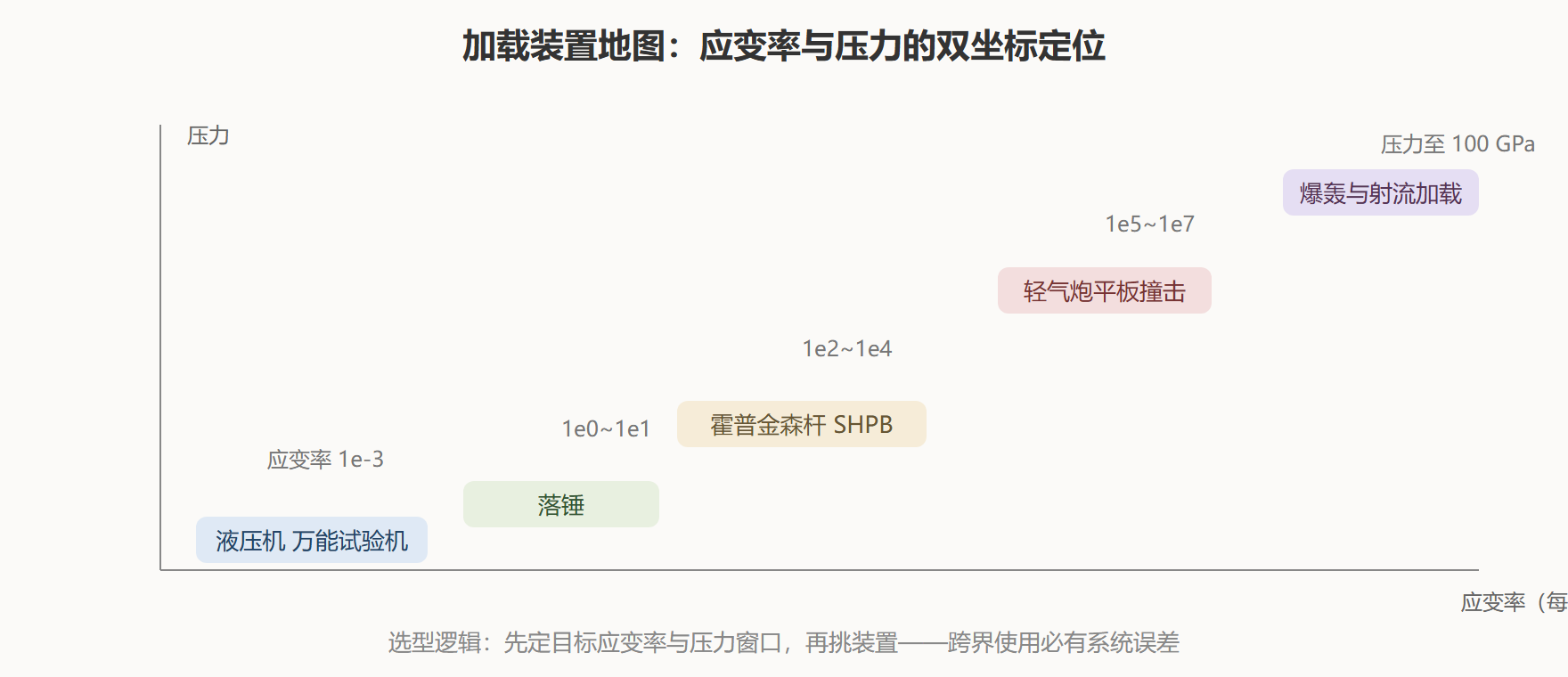 06-01-fig01
