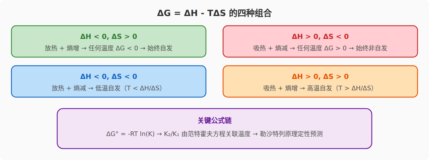 02-03-fig01