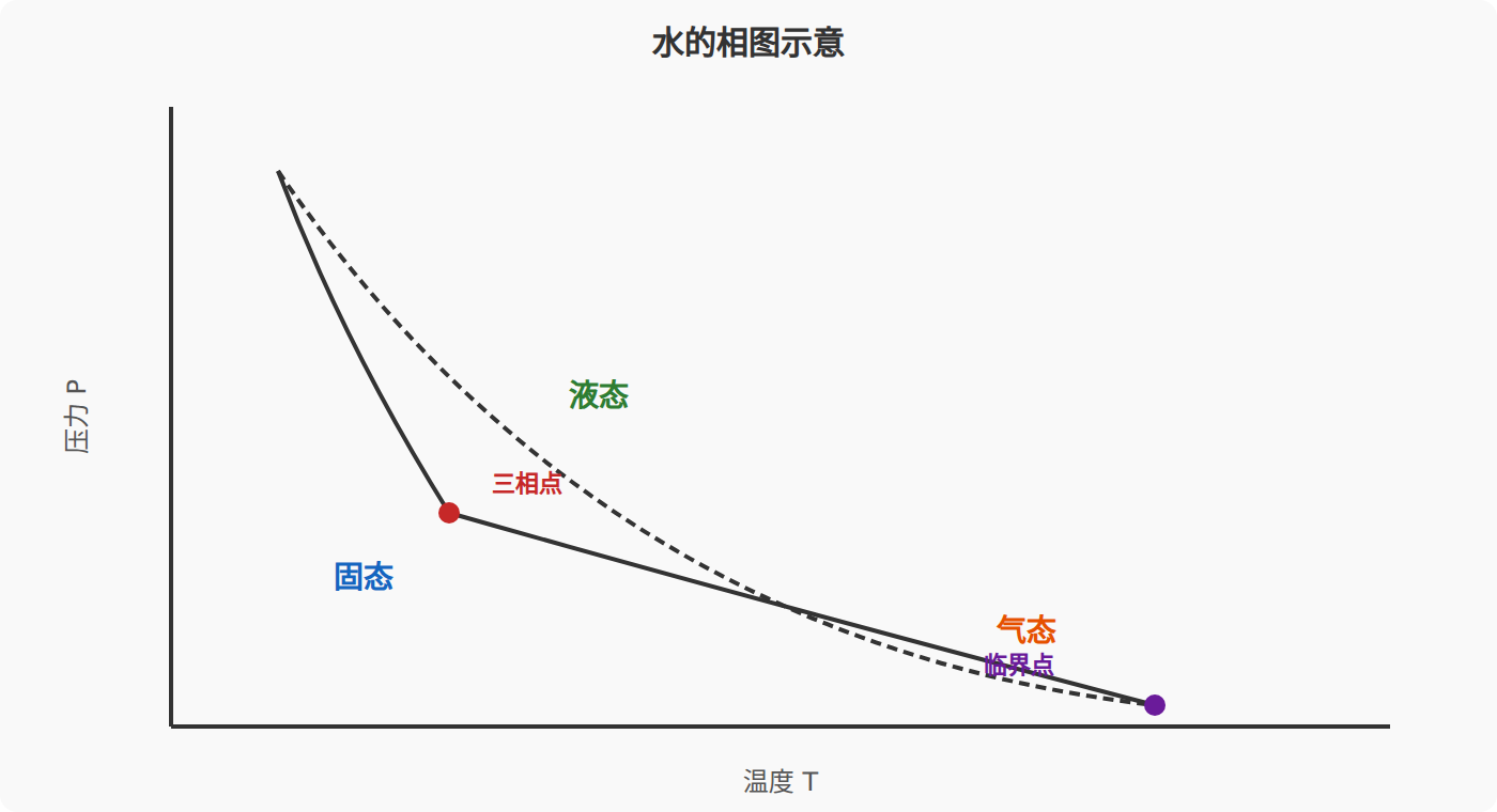 02-04-fig01