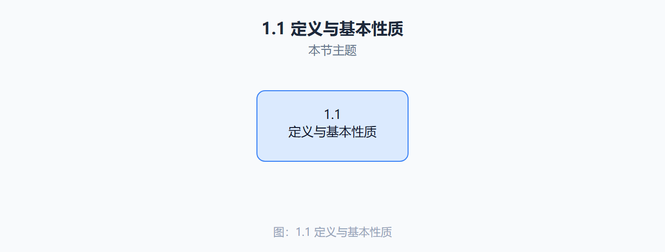 三种统计的占据数对比