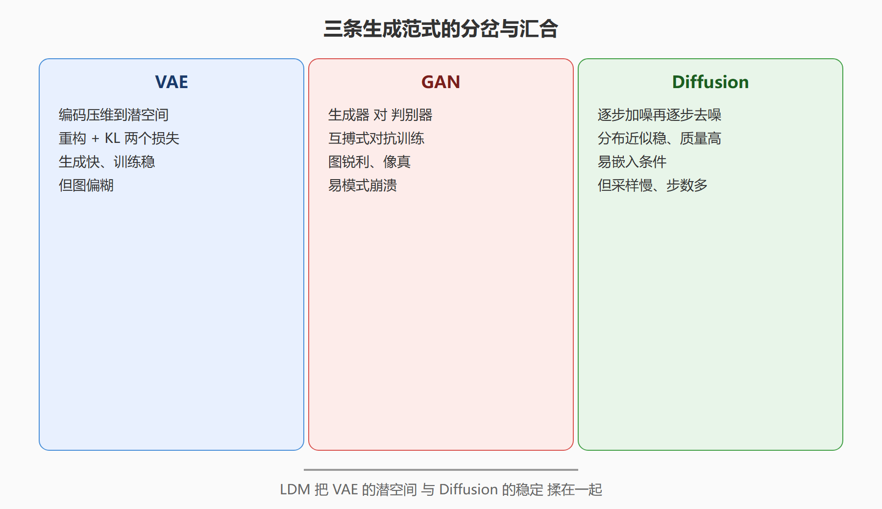 01-02-fig01