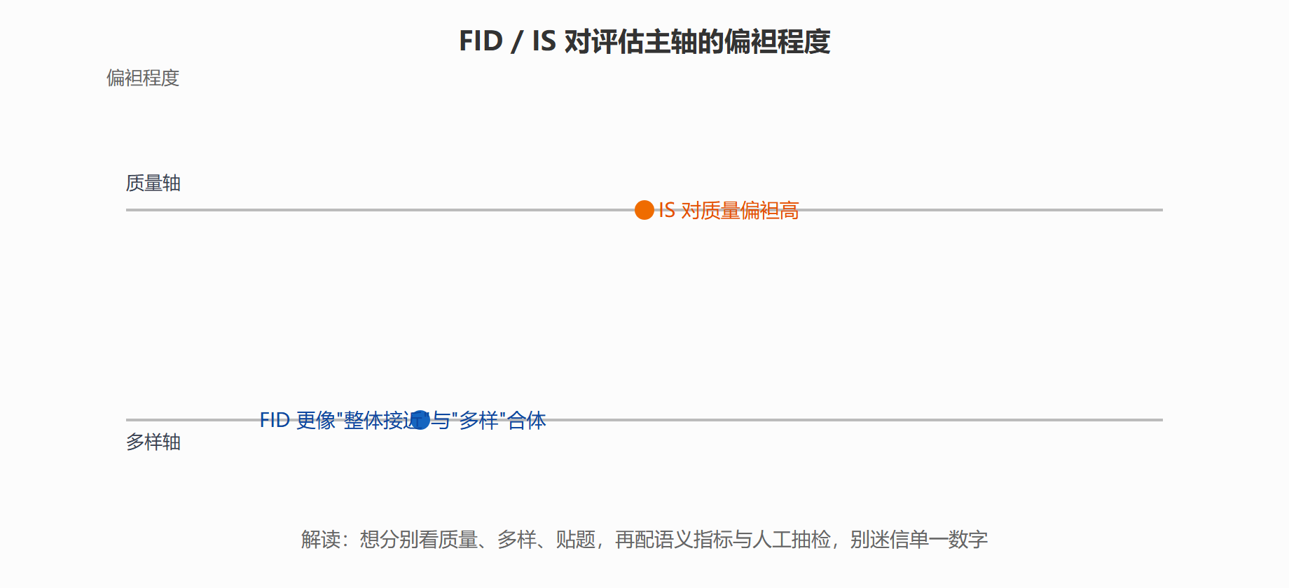 07-01-fig01
