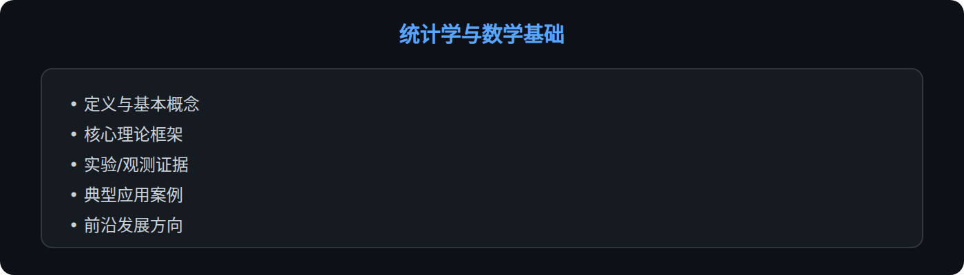 理论框架