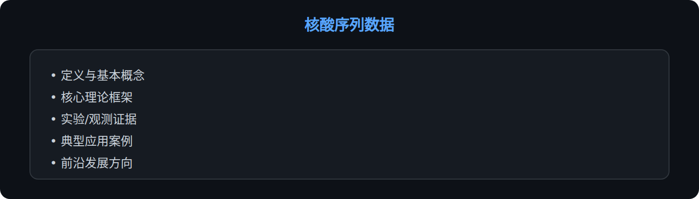 理论框架