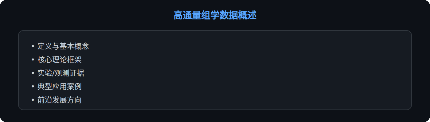 理论框架