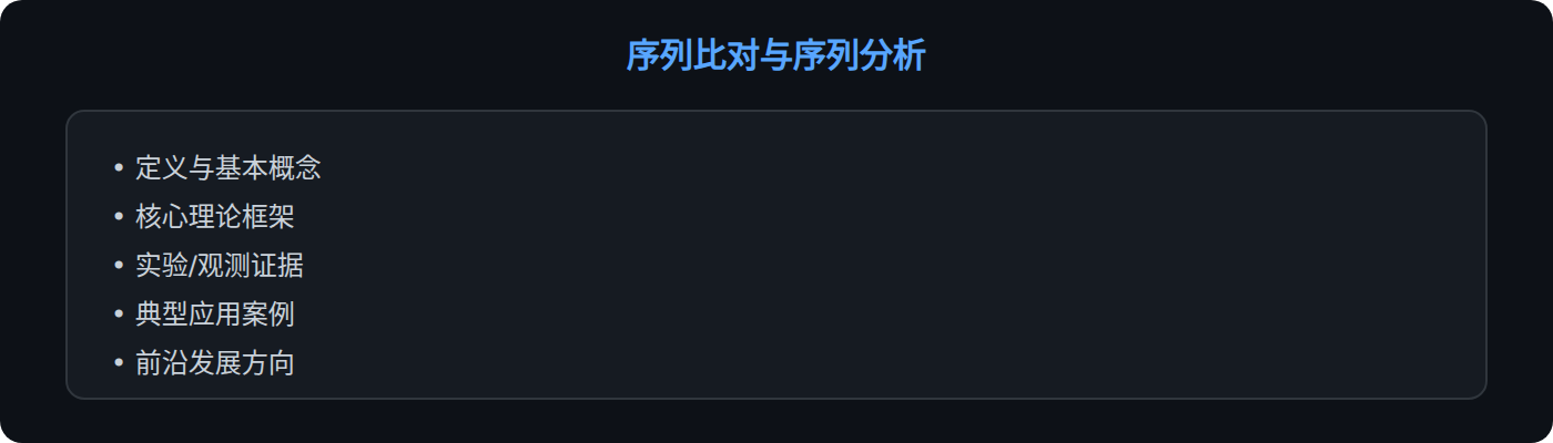 理论框架