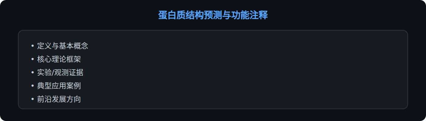 理论框架