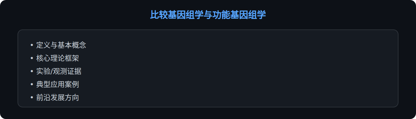 理论框架
